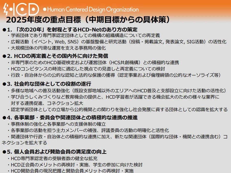 2025年度の重点目標(中期目標の具体策)を示すスライド。次の20年を見据えた組織の再定義と基盤整備、HCDの再定義と国内外への発信強化、社会的団体としての活動拡大と教育機会の提供、各事業部や関連団体との連携強化、個人会員および賛助会員の満足度向上に向けた施策が整理されている