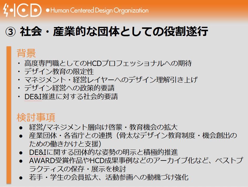 プレゼンテーションスライドの画像です。上部にはオレンジ色の帯があり、左端に「HCD」と稲妻のシンボルを組み合わせたロゴ、その右に「Human Centered Design Organization」と記されています。
中央には「③ 社会・産業的な団体としての役割遂行」という大見出しがあり、その下に「背景」と「検討事項」の2つのセクションが箇条書きで記載されています。それぞれの内容は以下の通りです。
背景
高度専門職としてのHCDプロフェッショナルへの期待
デザイン教育の限定性
マネジメント・経営レイヤーへのデザイン理解引き上げ
デザイン経営への政策的要請
DE&I推進に対する社会的要請
検討事項
経営/マネジメント層向け啓蒙・教育機会の拡大
産業団体・各省庁との連携(骨太なデザイン教育制度・機会創出のための働きかけと支援)
DE&Iに関する団体的な姿勢の明示と積極的推進
AWARD受賞作品やHCD成果事例などのアーカイブ化など、ベストプラクティスの保存・展示を検討
若手・学生の会員拡大、活動参画への動機づけ強化