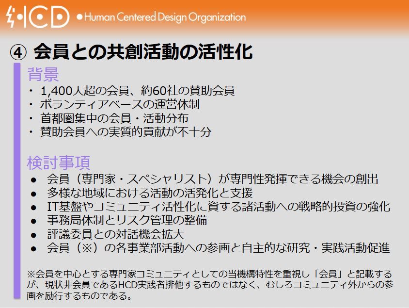 プレゼンテーションスライドの画像です。上部にはオレンジ色の帯があり、左端に「HCD」と稲妻のシンボルを組み合わせたロゴ、その右に「Human Centered Design Organization」と記されています。
中央には「④ 会員との共創活動の活性化」という大見出しがあり、その下に「背景」と「検討事項」の2つのセクションが箇条書きで、さらに最下部には注釈が記載されています。それぞれの内容は以下の通りです。
背景
1,400人超の会員、約60社の賛助会員
ボランティアベースの運営体制
首都圏集中の会員・活動分布
賛助会員への実質的貢献が不十分
検討事項
会員(専門家・スペシャリスト)が専門性発揮できる機会の創出
多様な地域における活動の活発化と支援
IT基盤やコミュニティ活性化に資する諸活動への戦略的投資の強化
事務局体制とリスク管理の整備
評議委員との対話機会拡大
会員(※)の各事業部活動への参画と自主的な研究・実践活動促進
注釈
※会員を中心とする専門家コミュニティとしての当機構特性を重視し「会員」と記載するが、現状非会員であるHCD実践者排他するものではなく、むしろコミュニティ外からの参画を励行するものである。