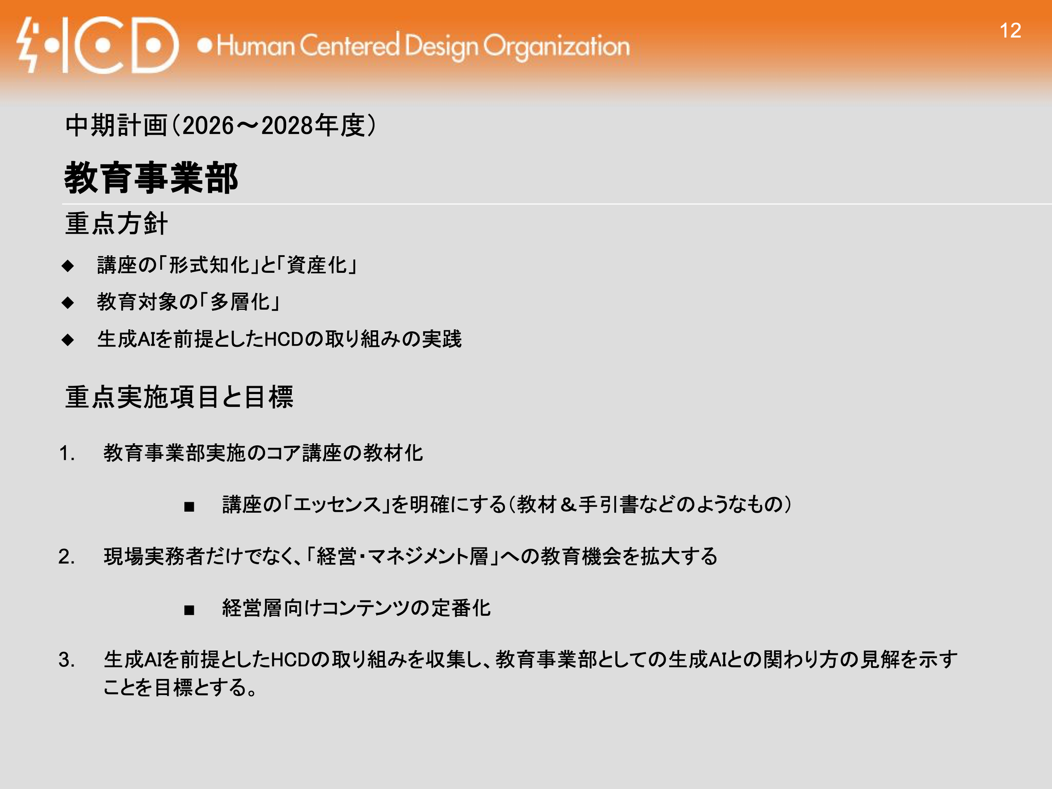 プレゼンテーションスライドの画像です。上部にはオレンジ色の帯があり、左端に「HCD」と稲妻のシンボルを組み合わせたロゴ、その右に「Human Centered Design Organization」、右端にはスライド番号「12」が記されています。
中央には「中期計画（2026〜2028年度）」および「教育事業部」という大見出しがあり、その下に「重点方針」と「重点実施項目と目標」の2つのセクションが記載されています。それぞれの内容は以下の通りです。
重点方針
講座の「形式知化」と「資産化」
教育対象の「多層化」
生成AIを前提としたHCDの取り組みの実践
重点実施項目と目標
教育事業部実施のコア講座の教材化
講座の「エッセンス」を明確にする（教材＆手引書などのようなもの）
現場実務者だけでなく、「経営・マネジメント層」への教育機会を拡大する
経営層向けコンテンツの定番化
生成AIを前提としたHCDの取り組みを収集し、教育事業部としての生成AIとの関わり方の見解を示すことを目標とする。