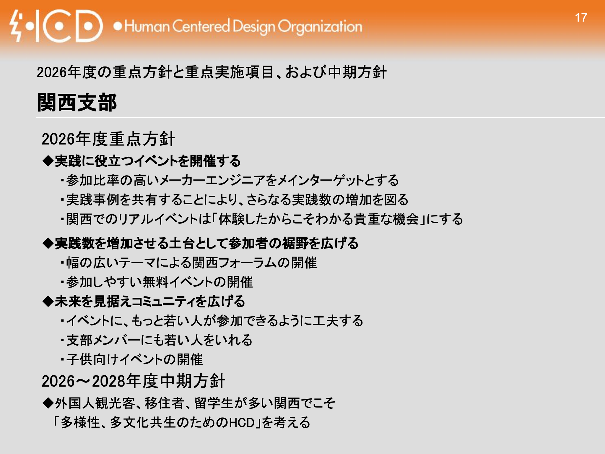プレゼンテーションスライドの画像です。上部にはオレンジ色の帯があり、左端に「HCD」と稲妻のシンボルを組み合わせたロゴ、その右に「Human Centered Design Organization」、右端にはスライド番号「17」が記されています。
中央には「2026年度の重点方針と重点実施項目、および中期方針」および「関西支部」という大見出しがあり、その下に「2026年度重点方針」と「2026〜2028年度中期方針」の2つのセクションが階層化されて記載されています。それぞれの内容は以下の通りです。
2026年度重点方針
実践に役立つイベントを開催する
参加比率の高いメーカーエンジニアをメインターゲットとする
実践事例を共有することにより、さらなる実践数の増加を図る
関西でのリアルイベントは「体験したからこそわかる貴重な機会」にする
実践数を増加させる土台として参加者の裾野を広げる
幅の広いテーマによる関西フォーラムの開催
参加しやすい無料イベントの開催
未来を見据えコミュニティを広げる
イベントに、もっと若い人が参加できるように工夫する
支部メンバーにも若い人をいれる
子供向けイベントの開催
2026〜2028年度中期方針
外国人観光客、移住者、留学生が多い関西でこそ「多様性、多文化共生のためのHCD」を考える