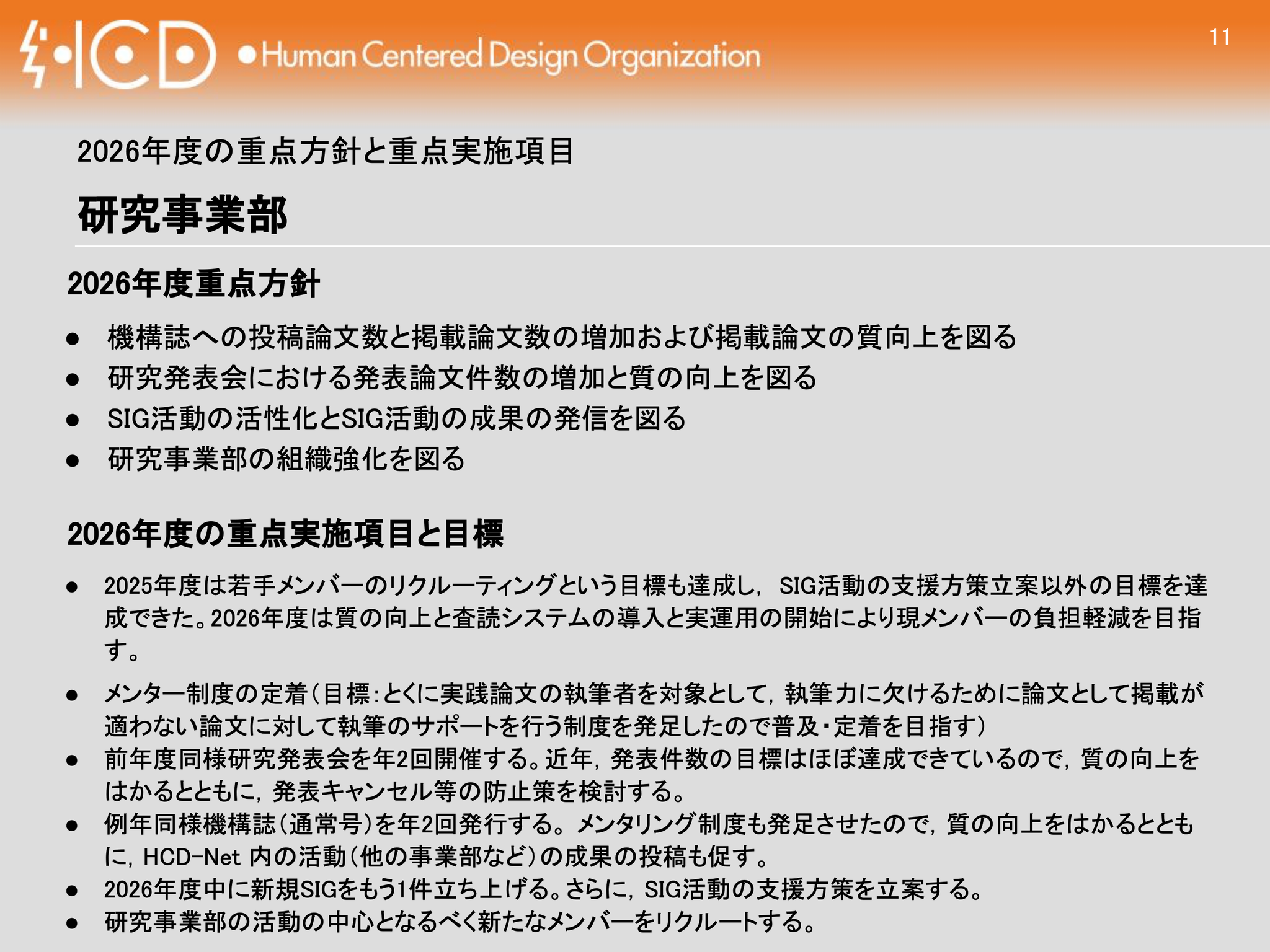 プレゼンテーションスライドの画像です。上部にはオレンジ色の帯があり、左端に「HCD」と稲妻のシンボルを組み合わせたロゴ、その右に「Human Centered Design Organization」、右端にはスライド番号「11」が記されています。
中央には「2026年度の重点方針と重点実施項目」および「研究事業部」という大見出しがあり、その下に「2026年度重点方針」と「2026年度の重点実施項目と目標」の2つのセクションが箇条書きで記載されています。それぞれの内容は以下の通りです。
2026年度重点方針
機構誌への投稿論文数と掲載論文数の増加および掲載論文の質向上を図る
研究発表会における発表論文件数の増加と質の向上を図る
SIG活動の活性化とSIG活動の成果の発信を図る
研究事業部の組織強化を図る
2026年度の重点実施項目と目標
2025年度は若手メンバーのリクルーティングという目標も達成し，SIG活動の支援方策立案以外の目標を達成できた。2026年度は質の向上と査読システムの導入と実運用の開始により現メンバーの負担軽減を目指す。
メンター制度の定着（目標：とくに実践論文の執筆者を対象として，執筆力に欠けるために論文として掲載が適わない論文に対して執筆のサポートを行う制度を発足したので普及・定着を目指す）
前年度同様研究発表会を年2回開催する。近年，発表件数の目標はほぼ達成できているので，質の向上をはかるとともに，発表キャンセル等の防止策を検討する。
例年同様機構誌（通常号）を年2回発行する。メンタリング制度も発足させたので，質の向上をはかるとともに，HCD-Net 内の活動（他の事業部など）の成果の投稿も促す。
2026年度中に新規SIGをもう1件立ち上げる。さらに，SIG活動の支援方策を立案する。
研究事業部の活動の中心となるべく新たなメンバーをリクルートする。