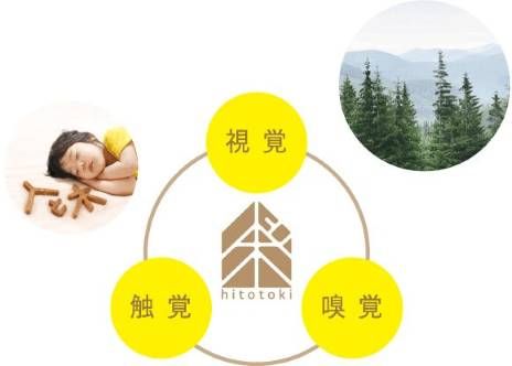 見ること、触れること、香ること。
相乗効果が楽しめる[人と木]の無垢の木ヒーリング