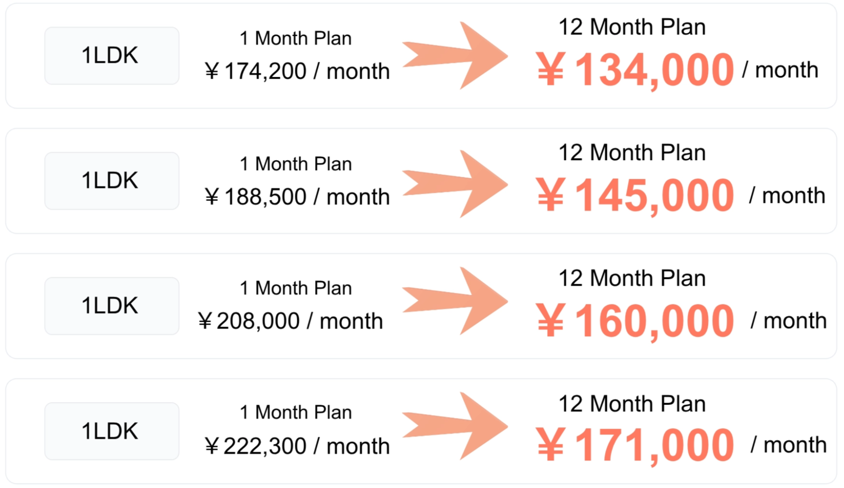*The prices shown are examples. We will provide a customized quote based on your desired lease term, so please feel free to contact us.