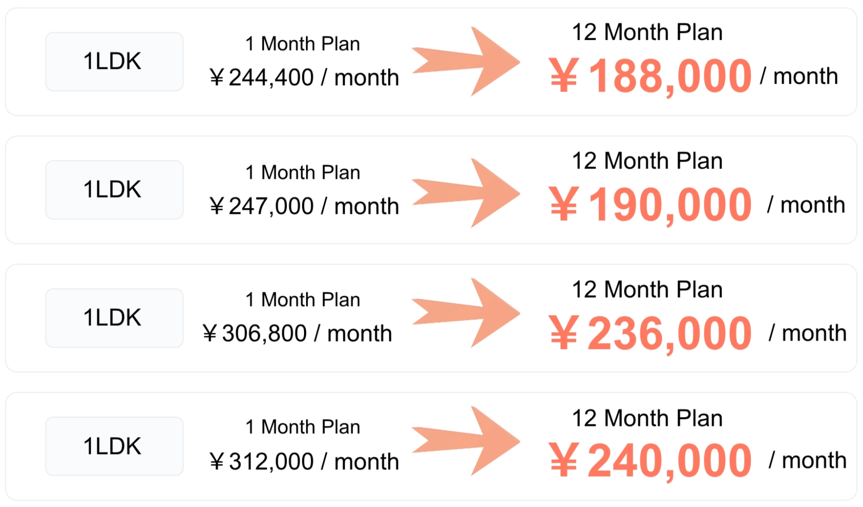 *The prices shown are examples. We will provide a customized quote based on your desired lease term, so please feel free to contact us.
