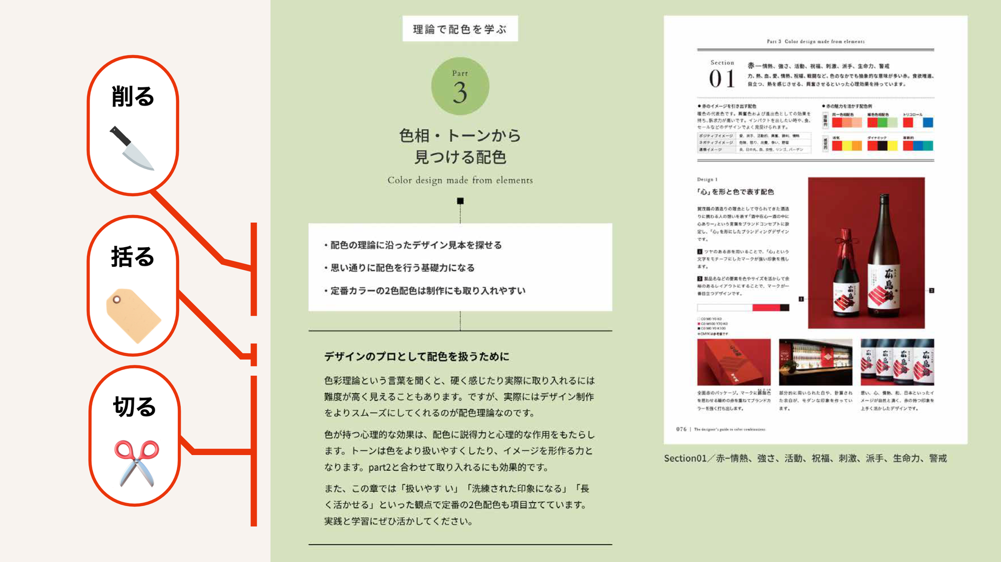 図：整理した文章を落とし込んでいます
【例】
・配色理論に沿ったデザインの見本を探せる
・色を扱いやすくしたり、イメージを形作るトーンを実例で学べる
・定番の2色配色を通して、長く活かせる配色について学べる
●プロとして配色を行うコツ
色彩理論という言葉を聞くと、硬く感じたり実際に取り入れるには難度が高く見えることもあります。
ですが、実際にはデザイン制作をよりスムーズにしてくれるのが配色理論です。色が持つ心理的な効果は、配色に説得力と心理的な作用をもたらします。
トーンは色をより扱いやすくしたり、イメージを形作る力となります。part2と合わせて取り入れるにも効果的です。
また、この章では「扱いやすい」「洗練された印象になる」「長く活かせる」といった観点で定番の2色配色も項目立てています。実践と学習にぜひ活かしてください。