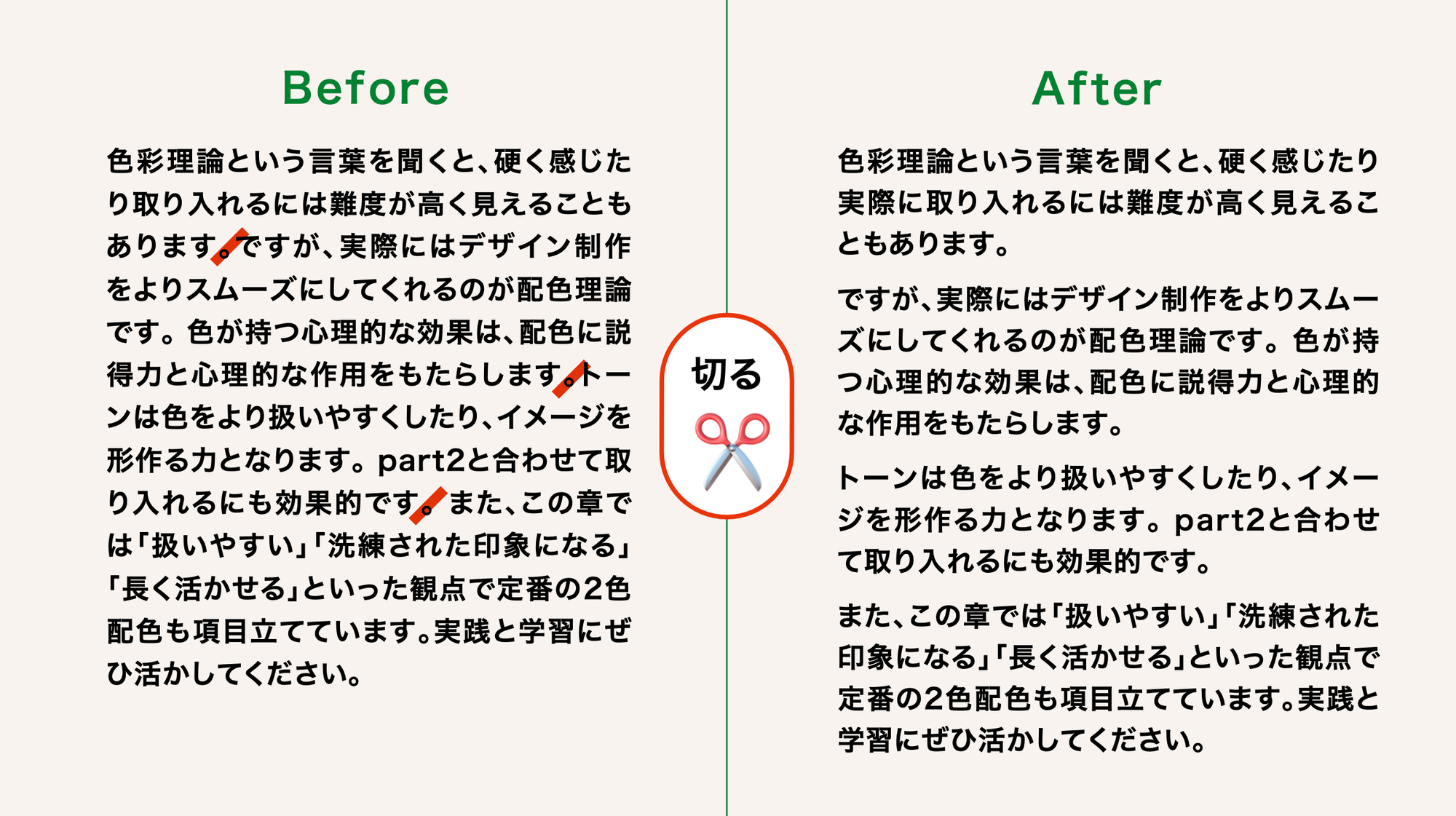 図：文章を、段落に分けて読みやすくしています。改行の有無で、読みやすさが変わります。
【例】
色彩理論という言葉を聞くと、硬く感じたり実際に取り入れるには難度が高く見えることもあります。（改行）
ですが、実際にはデザイン制作をよりスムーズにしてくれるのが配色理論です。色が持つ心理的な効果は、配色に説得力と心理的な作用をもたらします。（改行）
トーンは色をより扱いやすくしたり、イメージを形作る力となります。part2と合わせて取り入れるにも効果的です。（改行）
また、この章では「扱いやすい」「洗練された印象になる」「長く活かせる」といった観点で定番の2色配色も項目立てています。実践と学習にぜひ活かしてください。