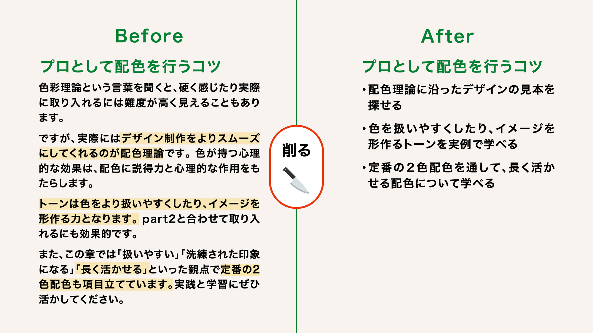 図：文章の要点をひっぱりだしました。
【例】
・配色理論に沿ったデザインの見本を探せる
・色を扱いやすくしたり、イメージを形作るトーンを実例で学べる
・定番の2色配色を通して、長く活かせる配色について学べる