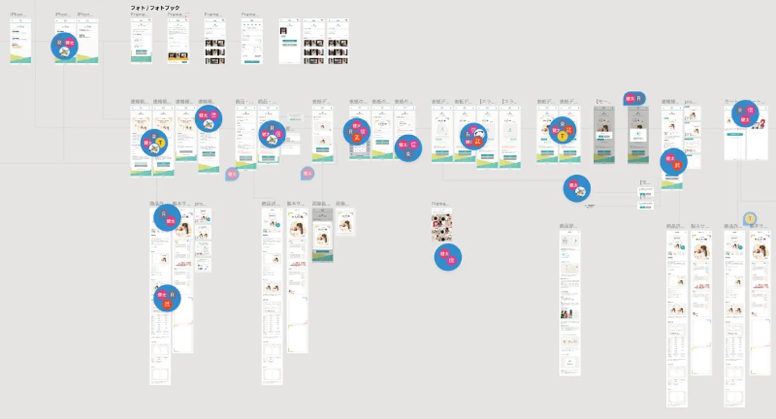 Figma上の膨大な画面遷移図と、各所に配置された多数のコメント吹き出し。制作過程での緻密なコミュニケーションの跡を示している。