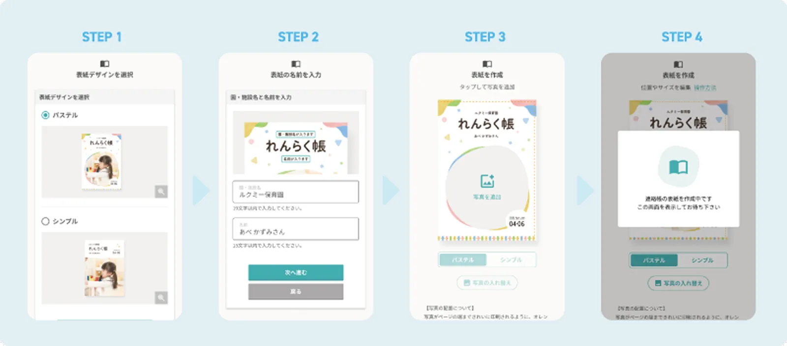 連絡帳の表紙を作成する4つのステップ(デザイン選択、名前入力、写真追加、作成中画面)を示すUIデザインの遷移イメージ。