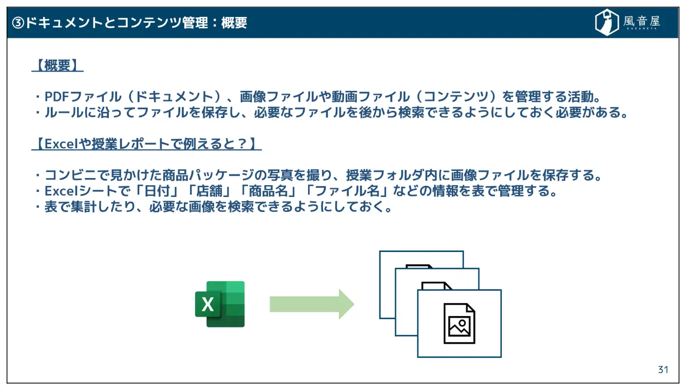 非構造化データの管理（画像ファイルや動画ファイル）