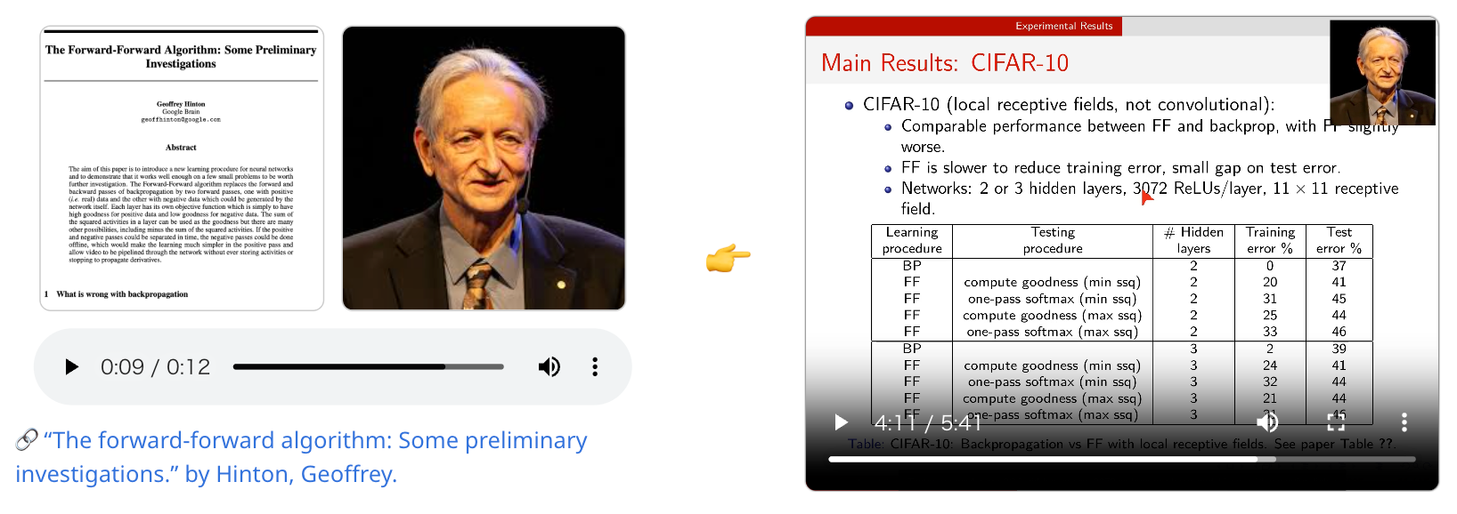 Paper2Videoのサンプル