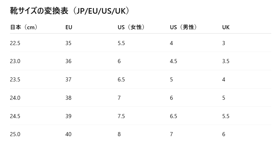 EUのサイズ:８.５　2023年８月に購入しもので、２回だけ履きました 2025年最新】EUサイズ完全ガイド｜日本・USとの違いと通販で失敗