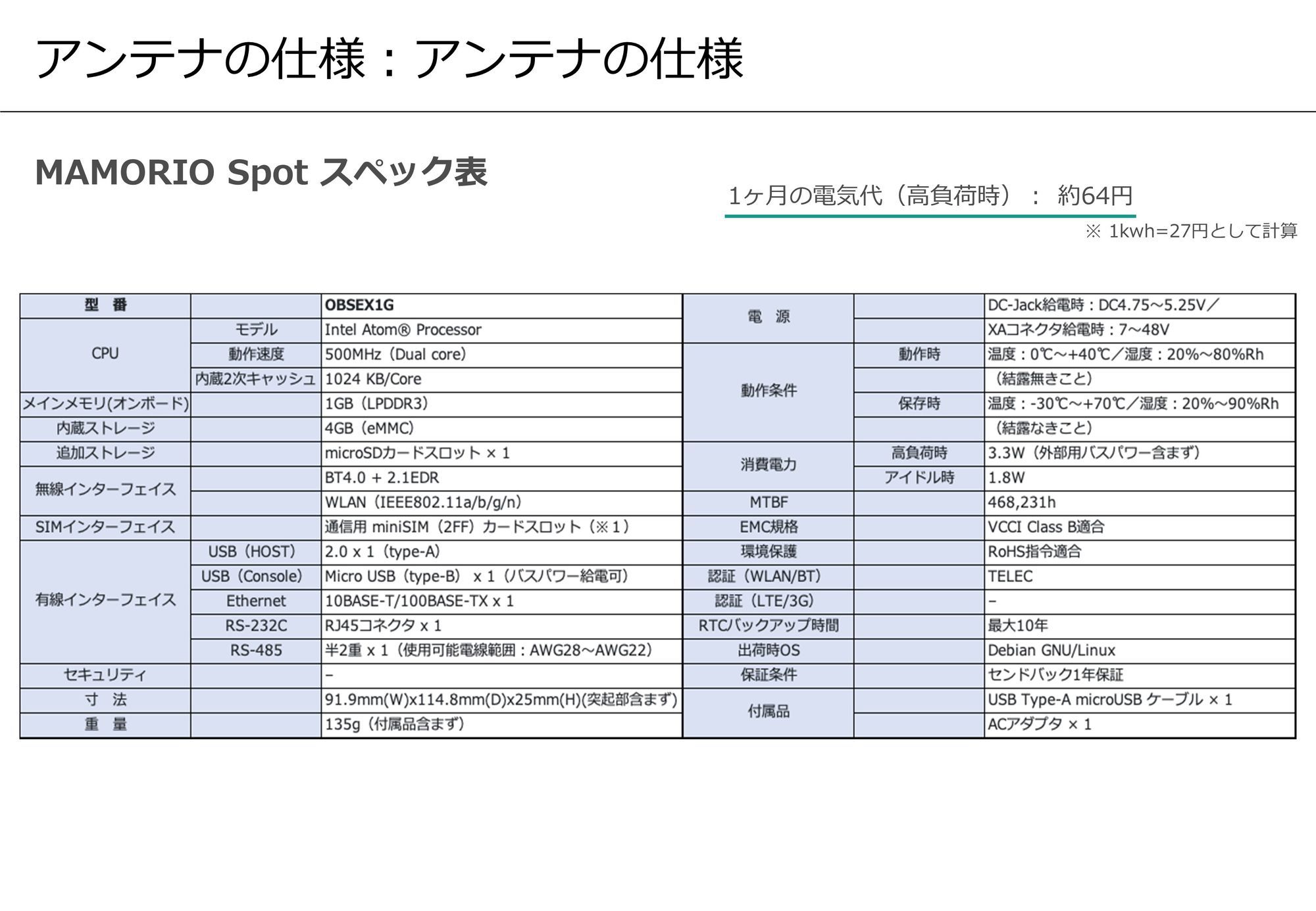 👤 MAMORIO Spotのご利用方法：画像4