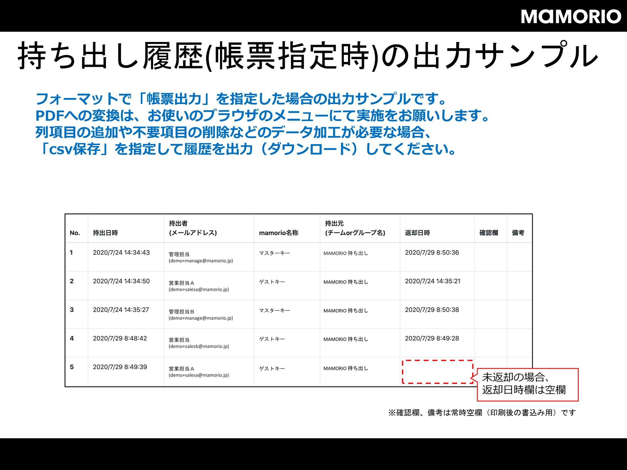 帳票形式で出力した履歴の例