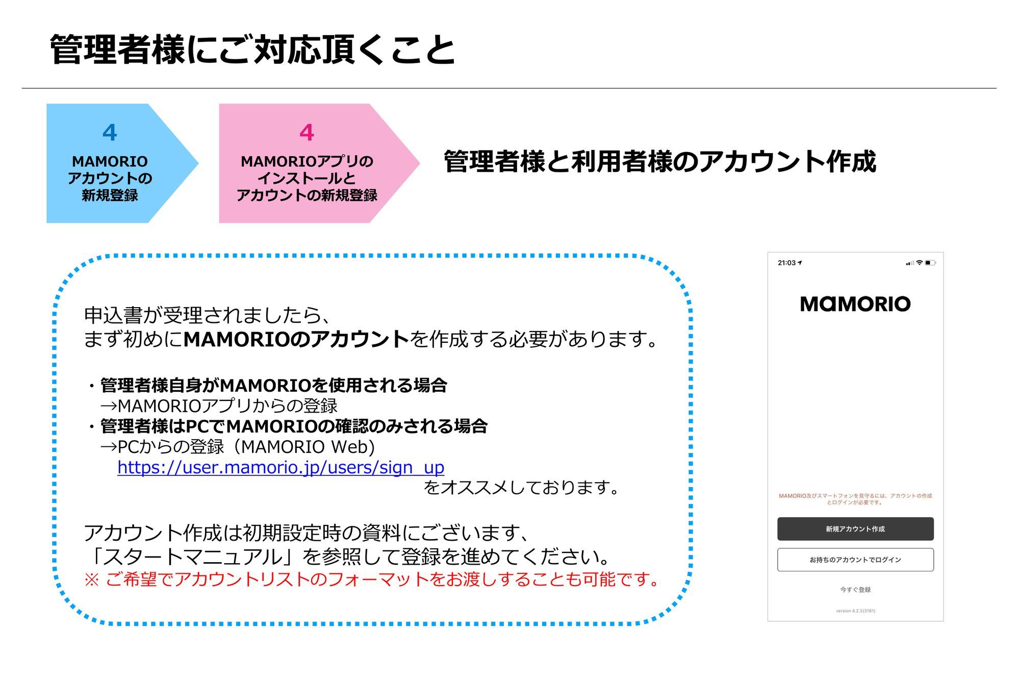利用者のアカウント作成