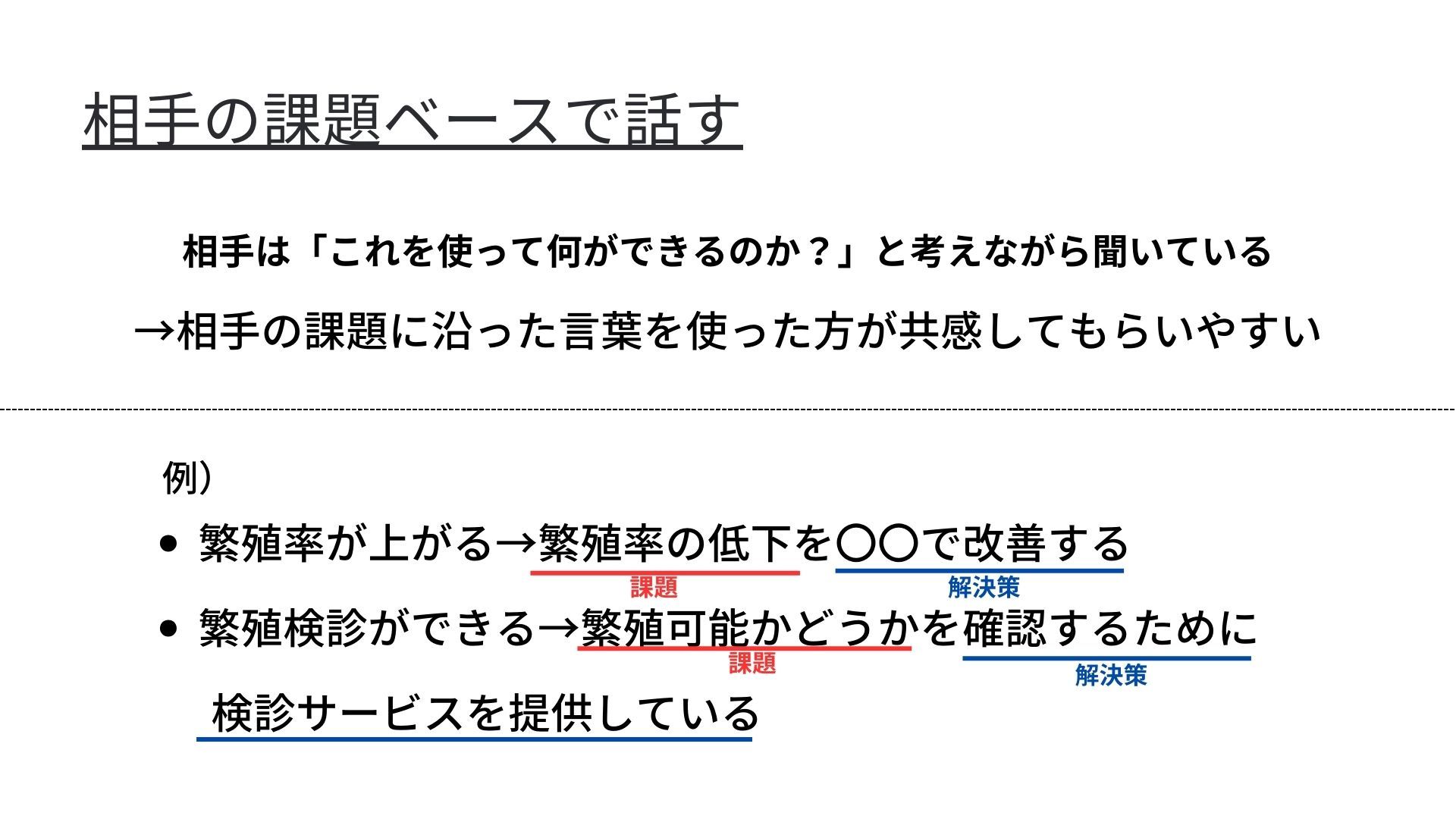 営業教育資料例②