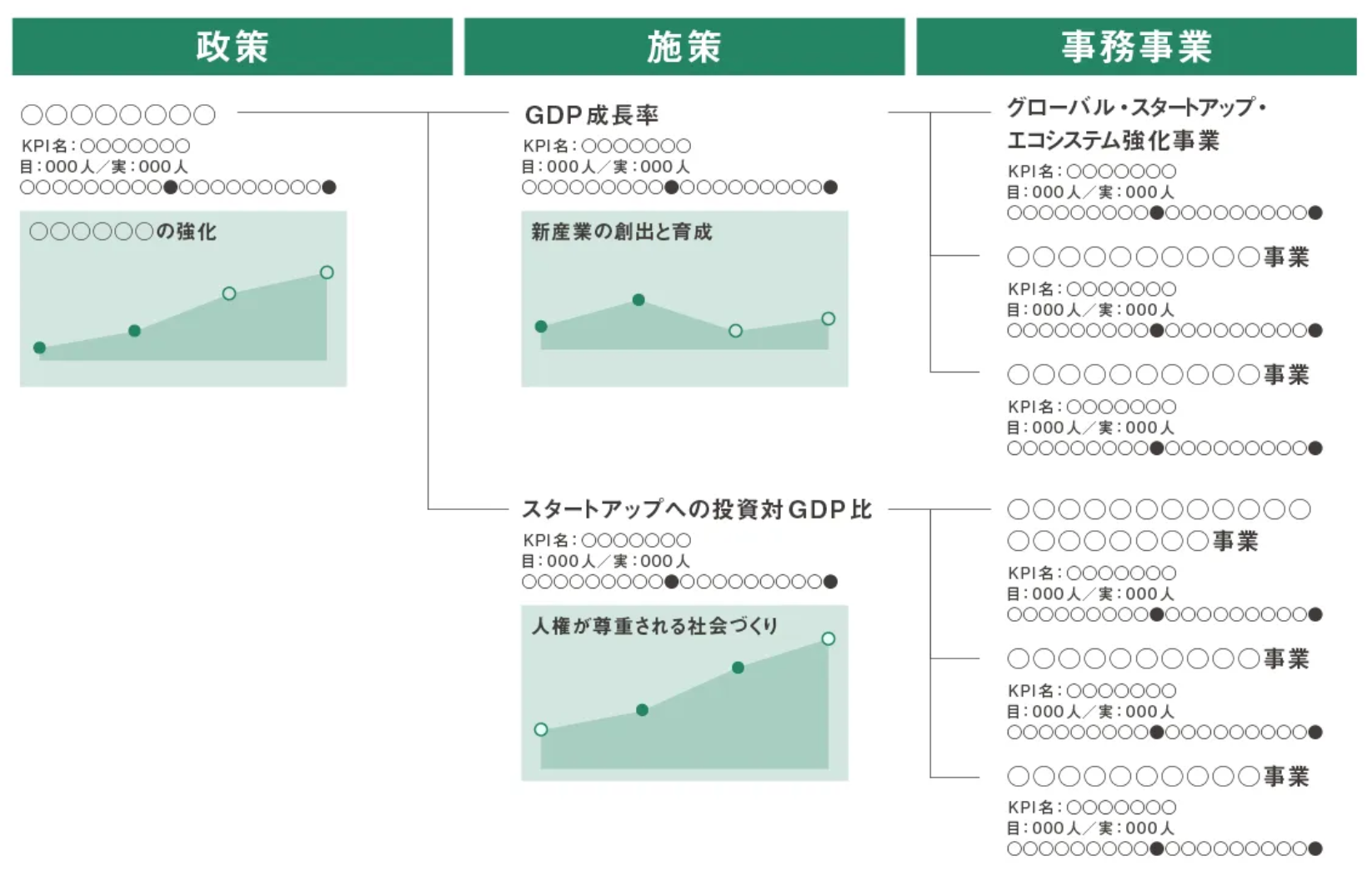 図3:株式会社WiseVineホームページから