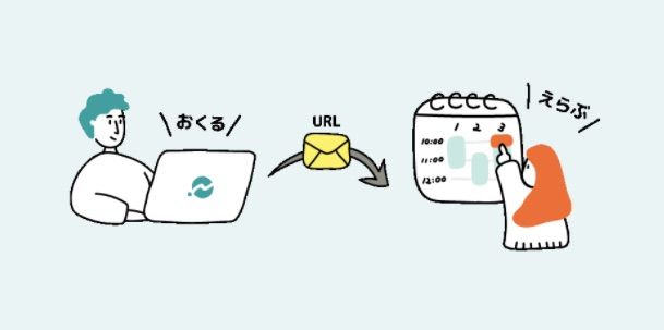 ニッテの説明アニメーション