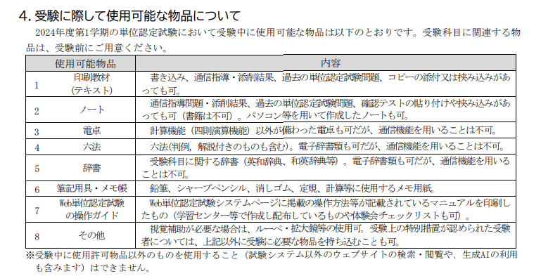 引用: https://ouj-students.com/6-2/