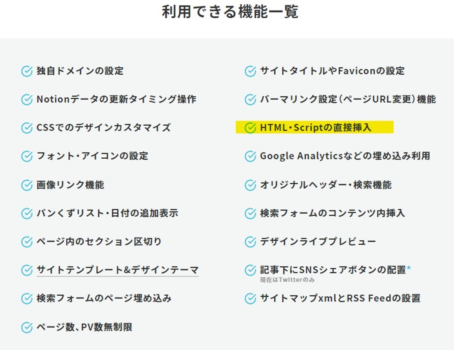 注目は黄色の線!!!!!!!!