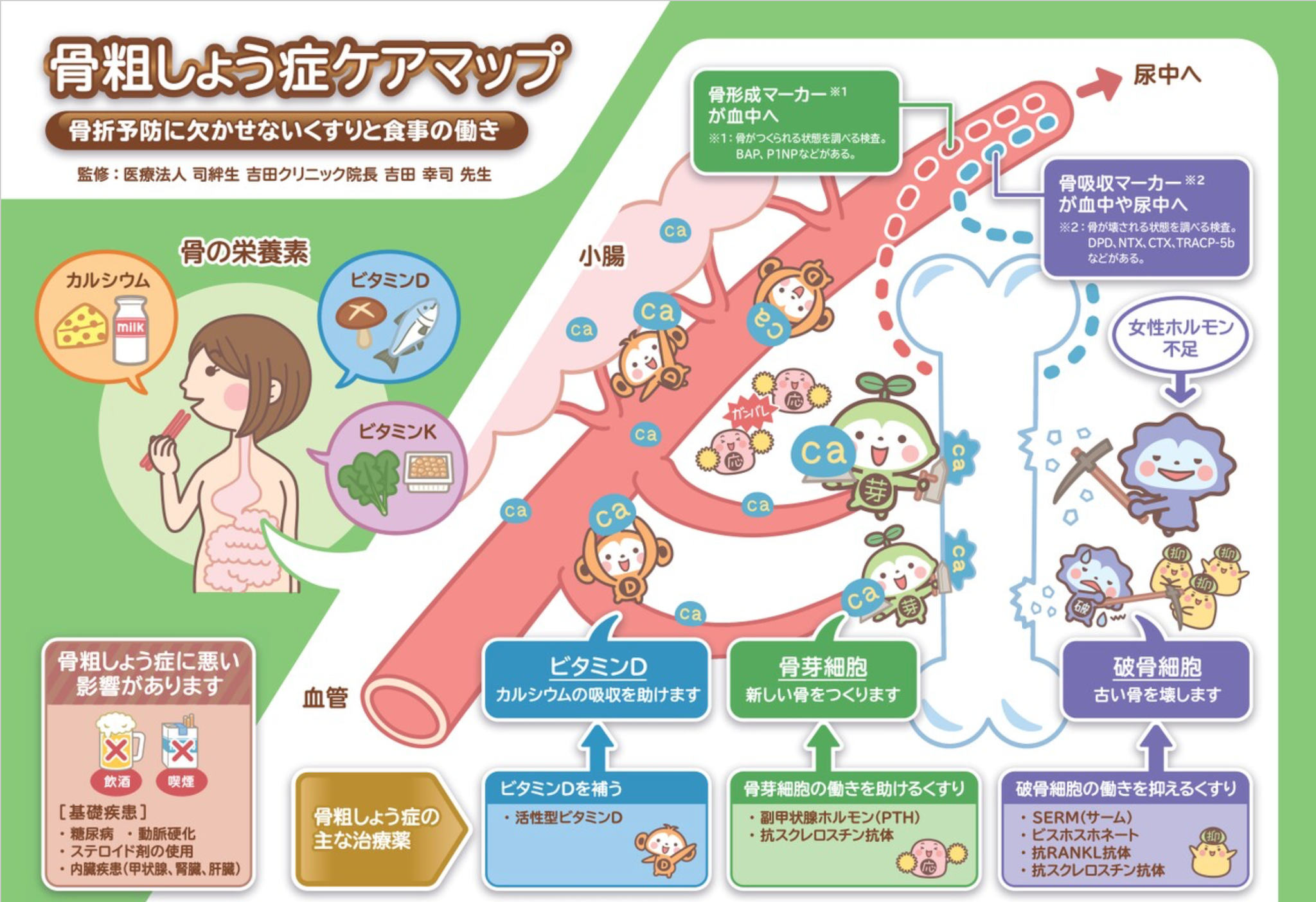 旭化成ファーマ