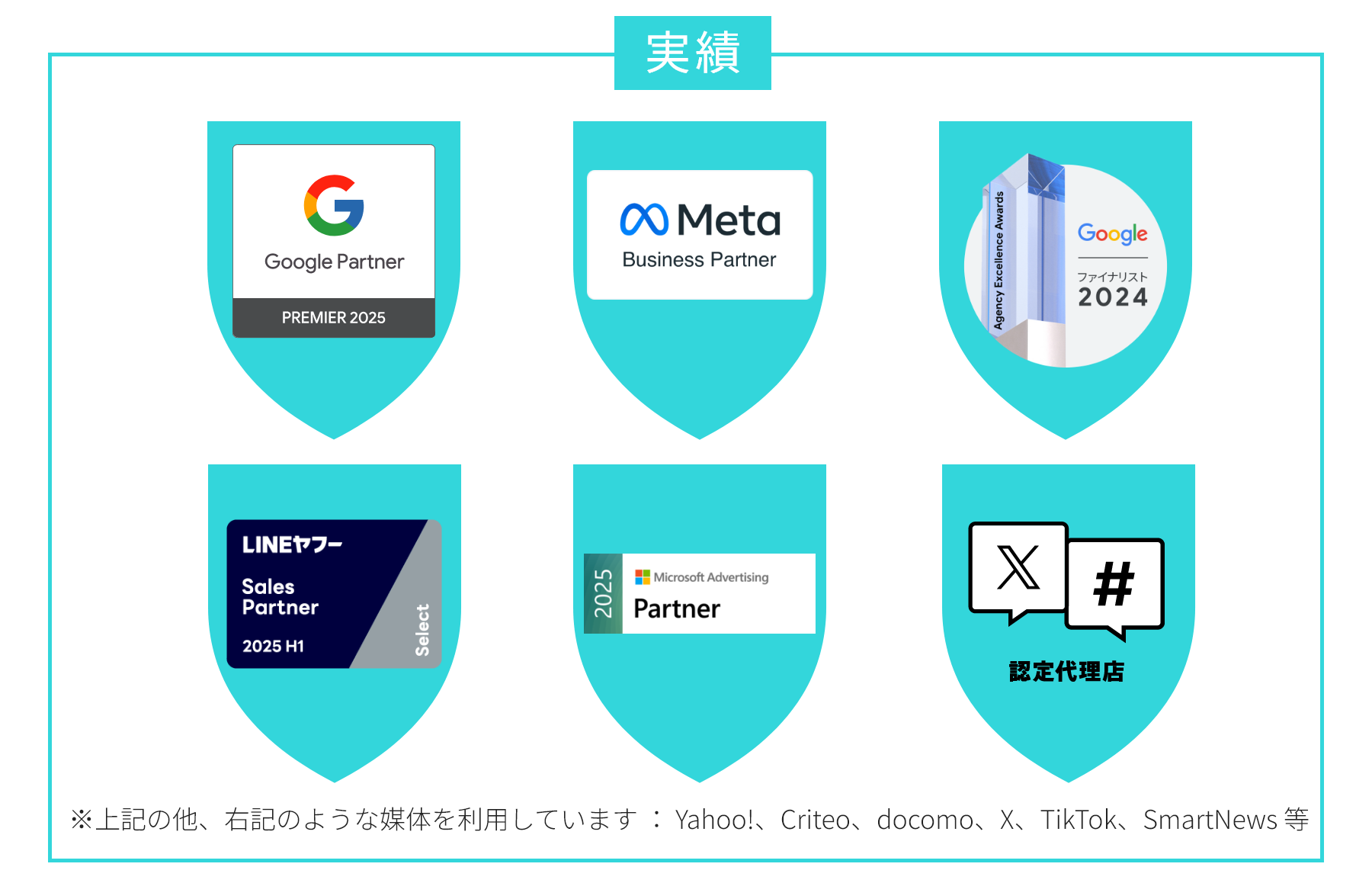 取得済みパートナー認定バッジの一覧。Google Partner PREMIER 2025・Meta Business Partner・Google カスタマーエクセレンス賞 2024・LINEヤフー Sales Partner 2025 H1・Microsoft Advertising Partner 2025・X認定代理店の6つを取得。