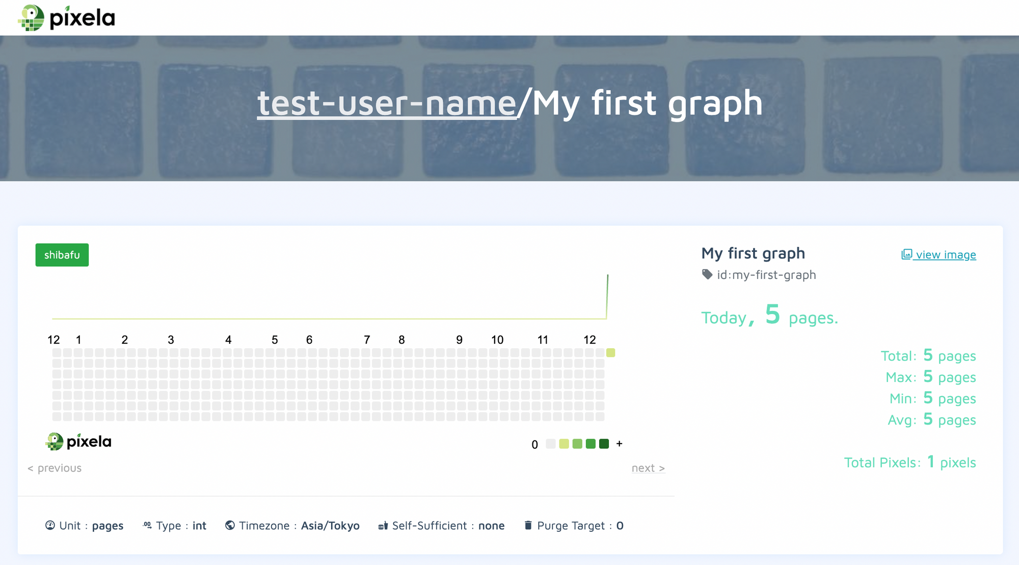 ブラウザで https://pixe.la/v1/users/test-user-name/graphs/my-first-graph.html を開いてみた様子。