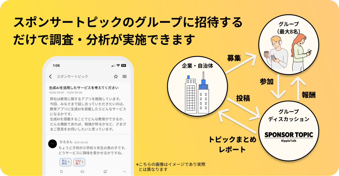 ユーザー同士が会話してインサイトが得られる調査・分析サービス