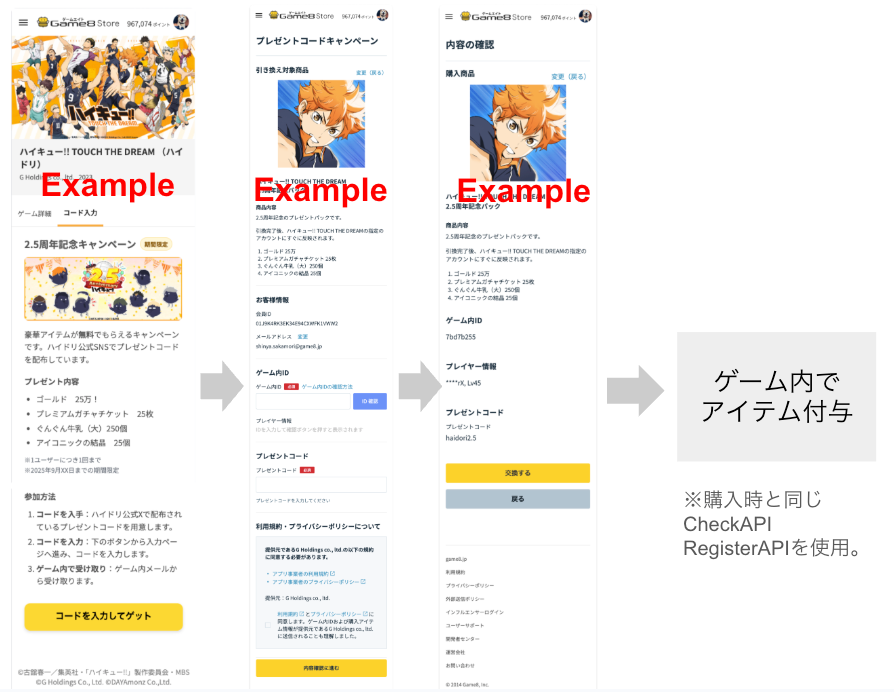 ▲プレゼントコード利用の流れ