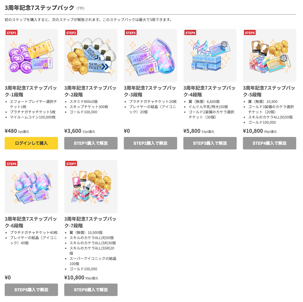 ▲ステップパックの例