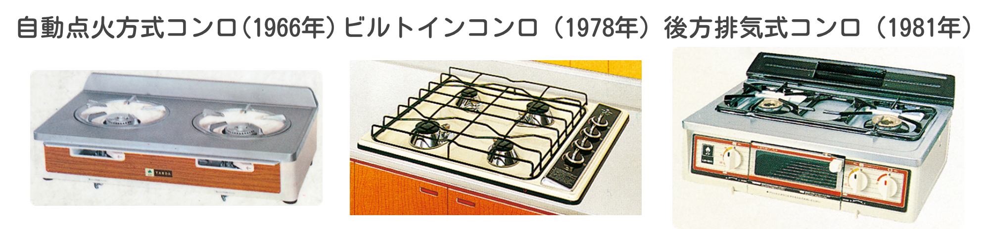 ハーマン(旧:ターダ)のコンロ開発の歴史