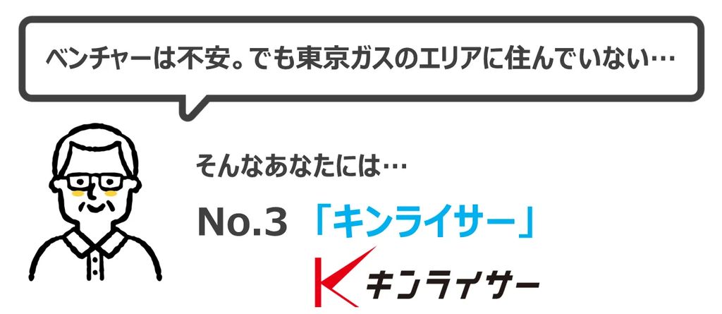キンライサーをおすすめな人