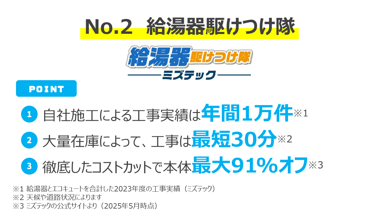 No.2 給湯器駆けつけ隊