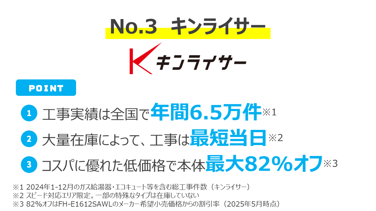 No.3 キンライサー