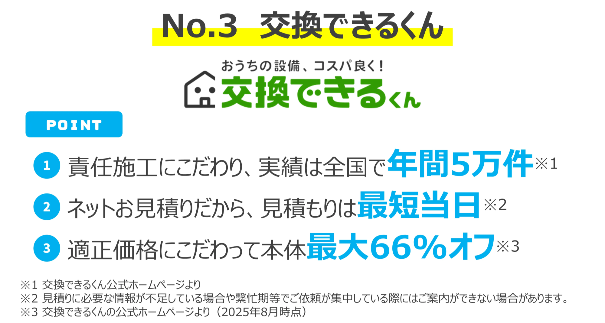 No.3 交換できるくん