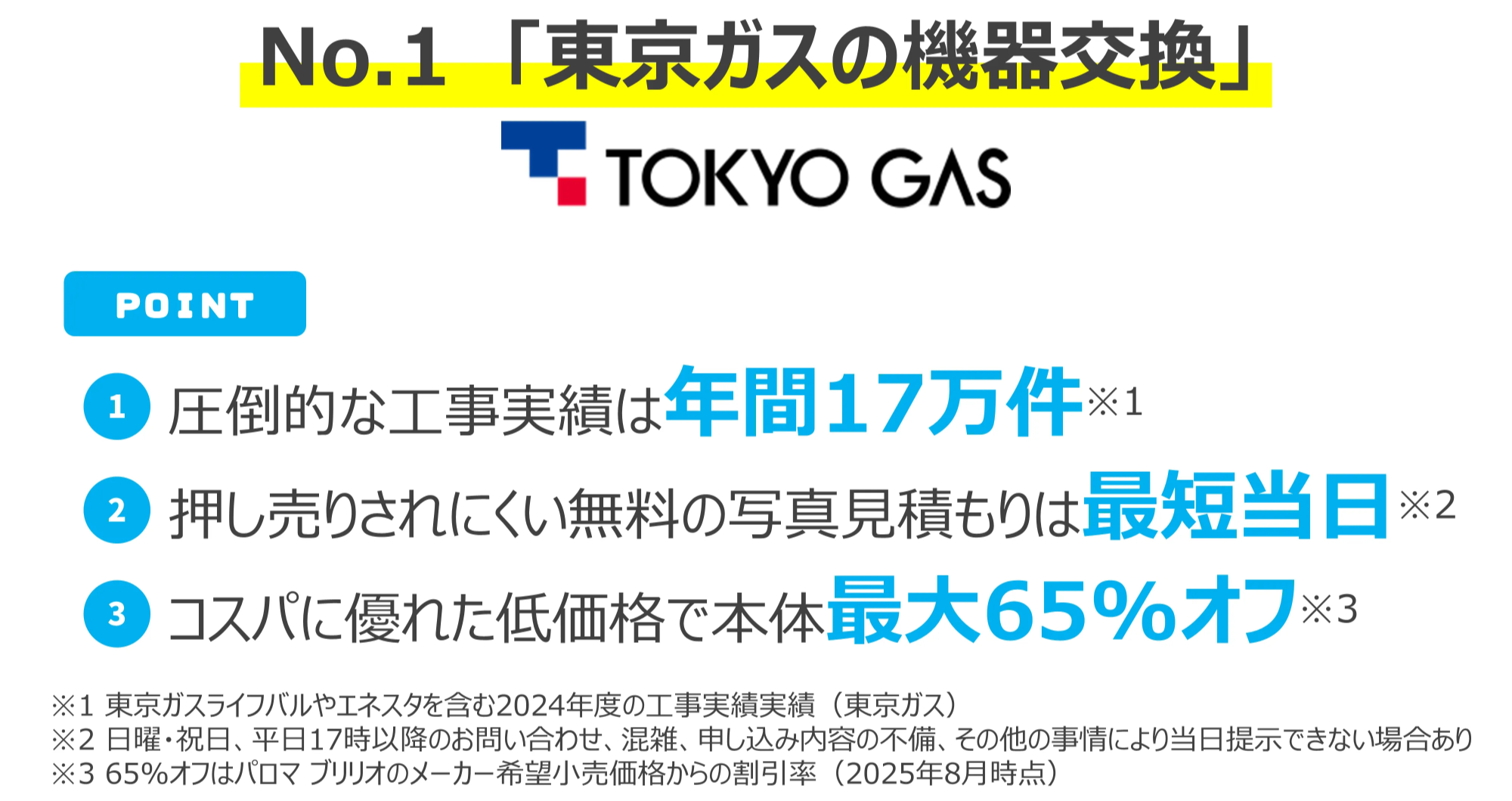 No.1 東京ガスの機器交換