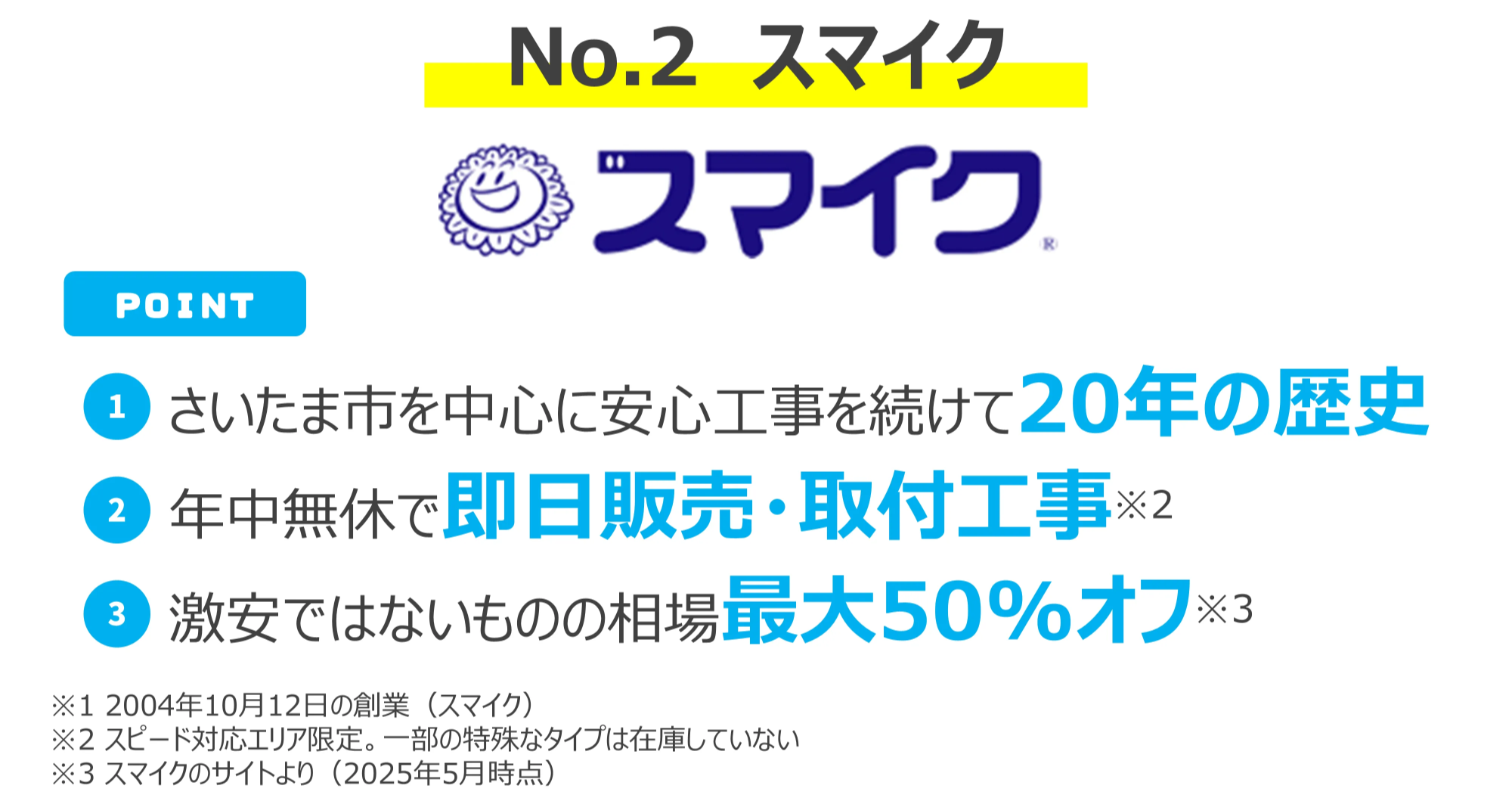 No.2 スマイク