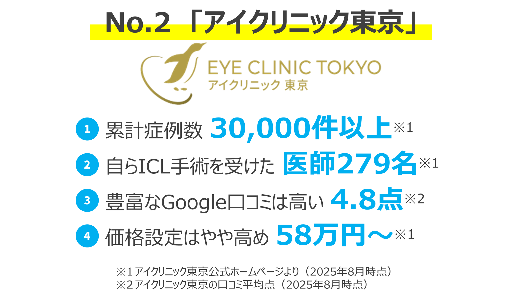 No.3 アイクリニック東京