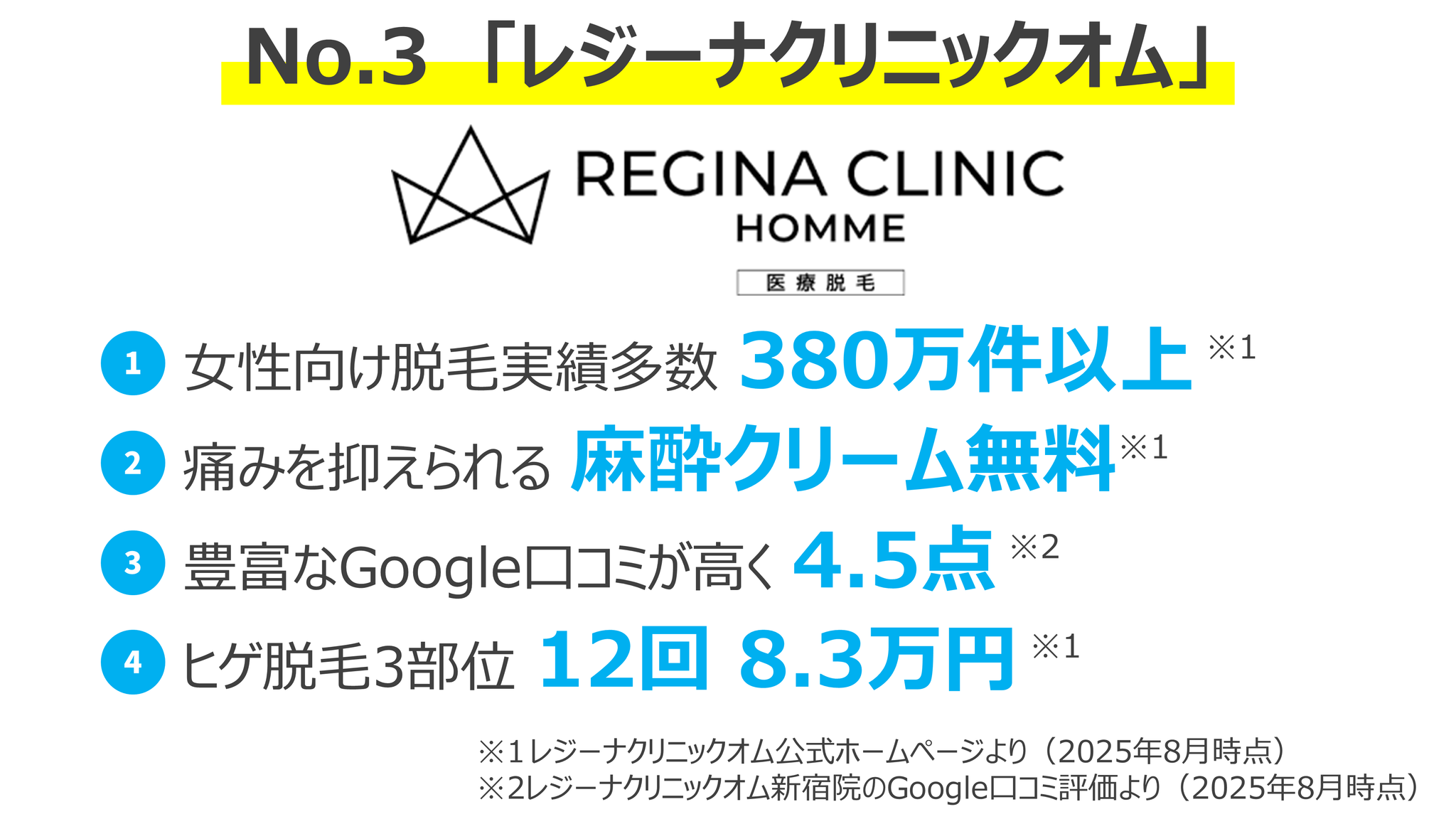 No.3 レジーナクリニックオム