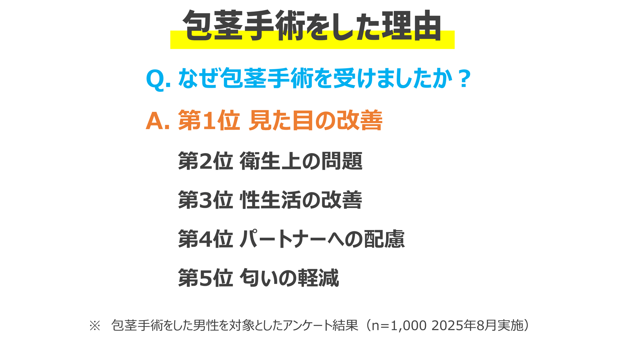 包茎手術の理由