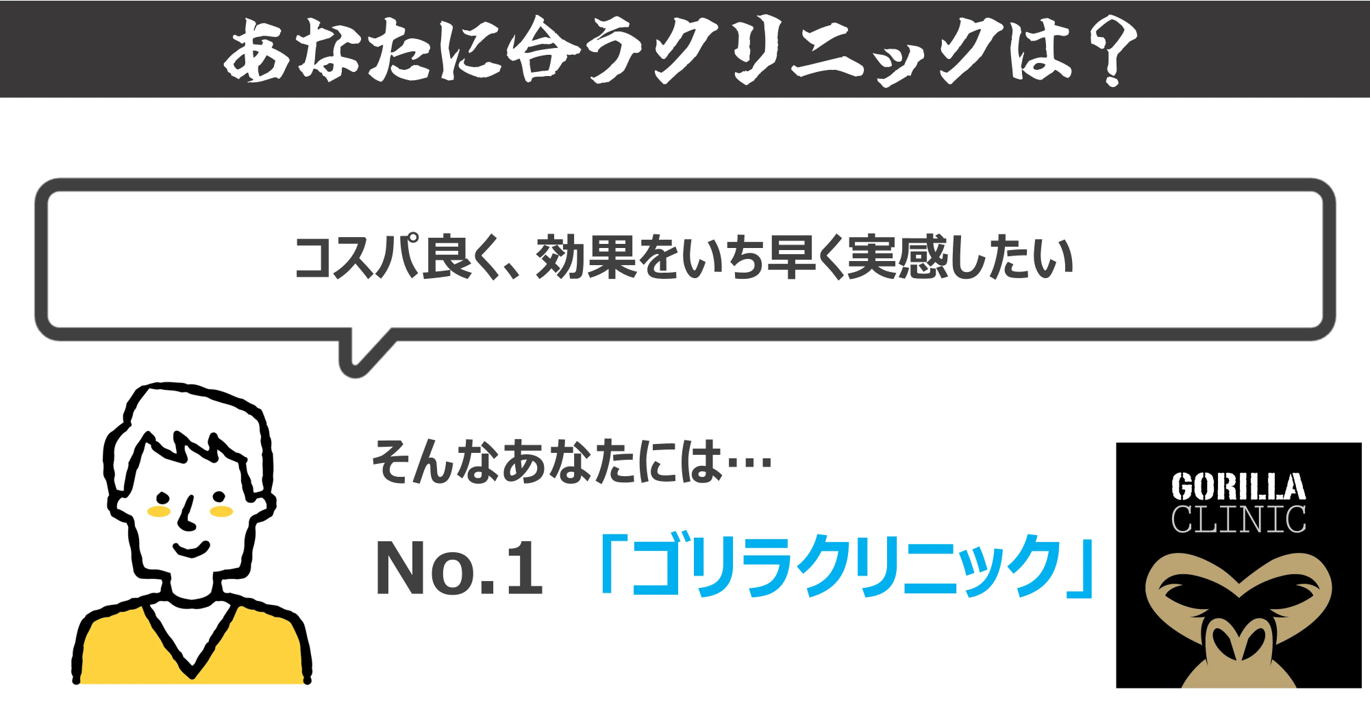 ゴリラクリニックをおすすめな人
