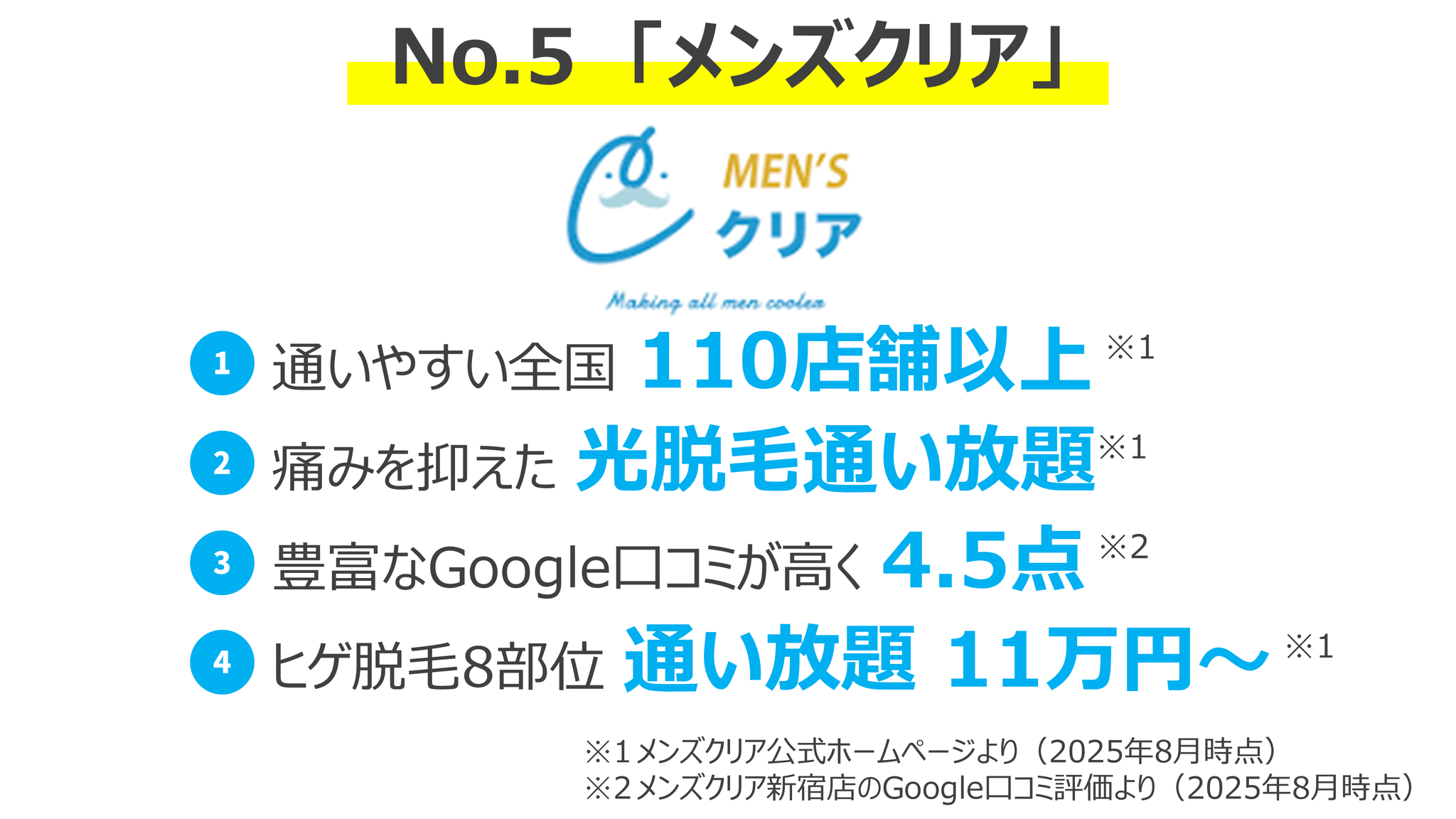 No.5 メンズクリア