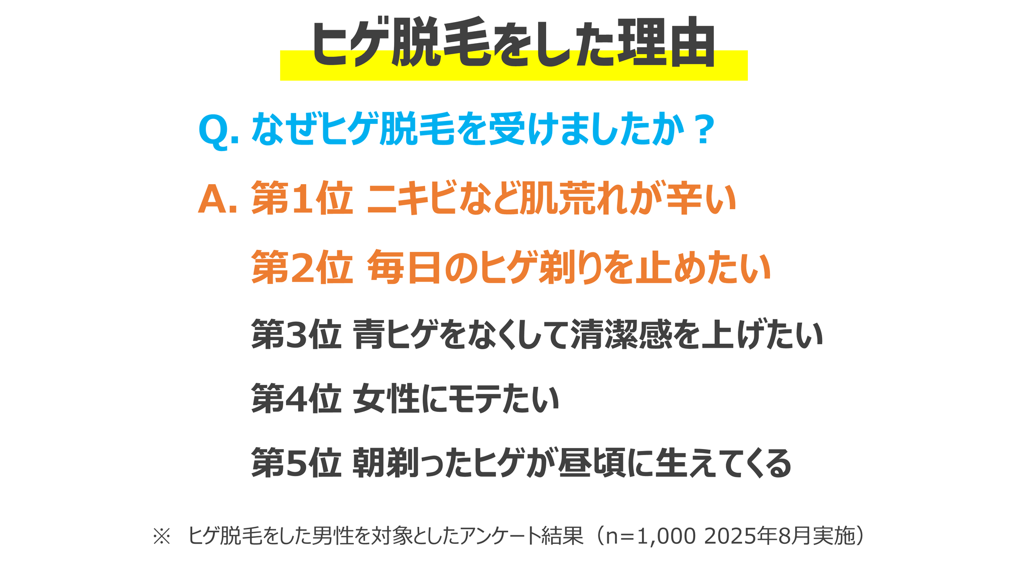 ヒゲ脱毛の理由