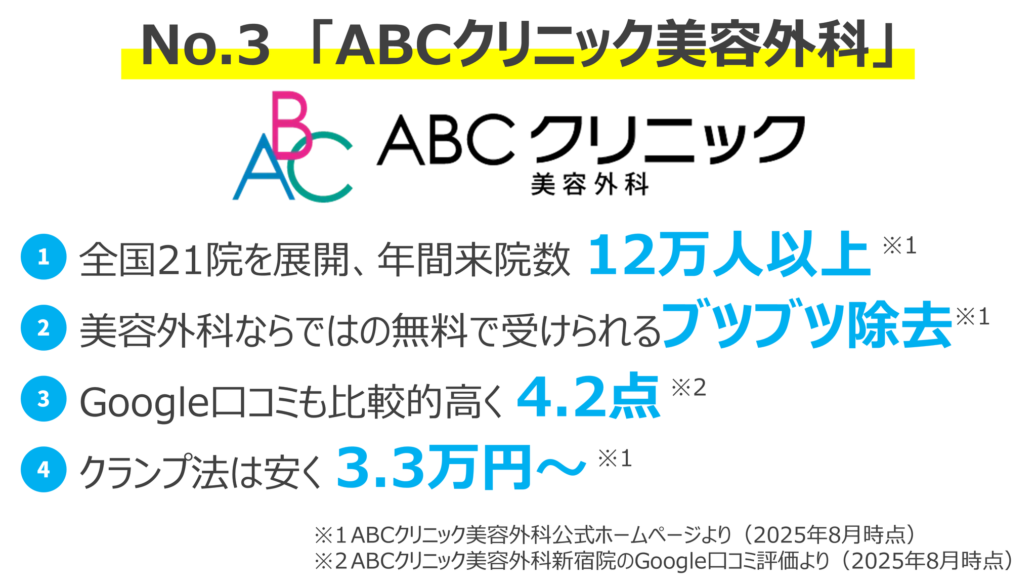 No.3 ABCクリニック美容外科