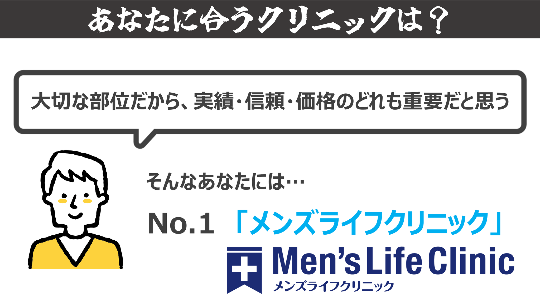 メンズライフクリニックをおすすめな人