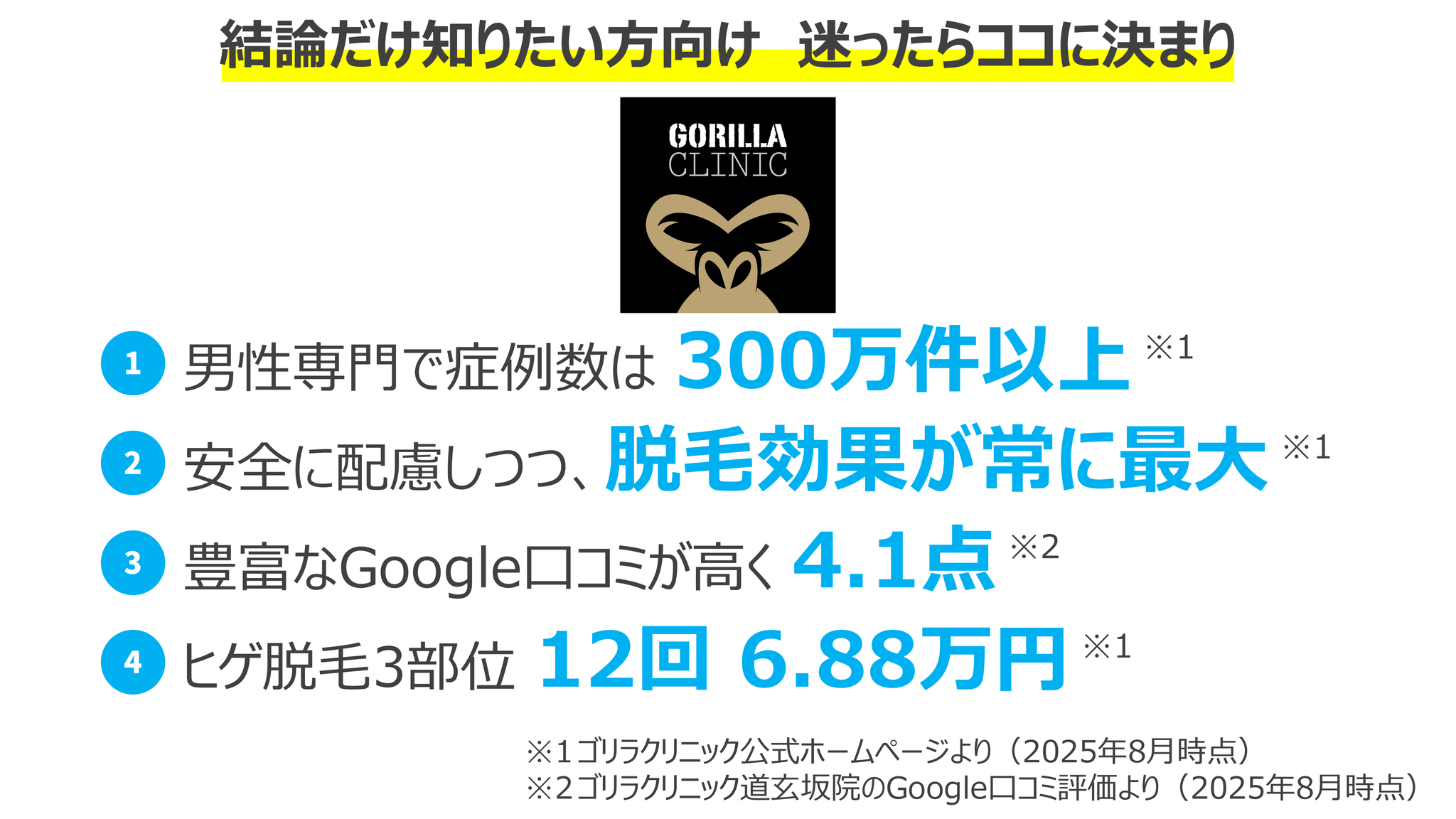 ゴリラクリニックをおすすめ