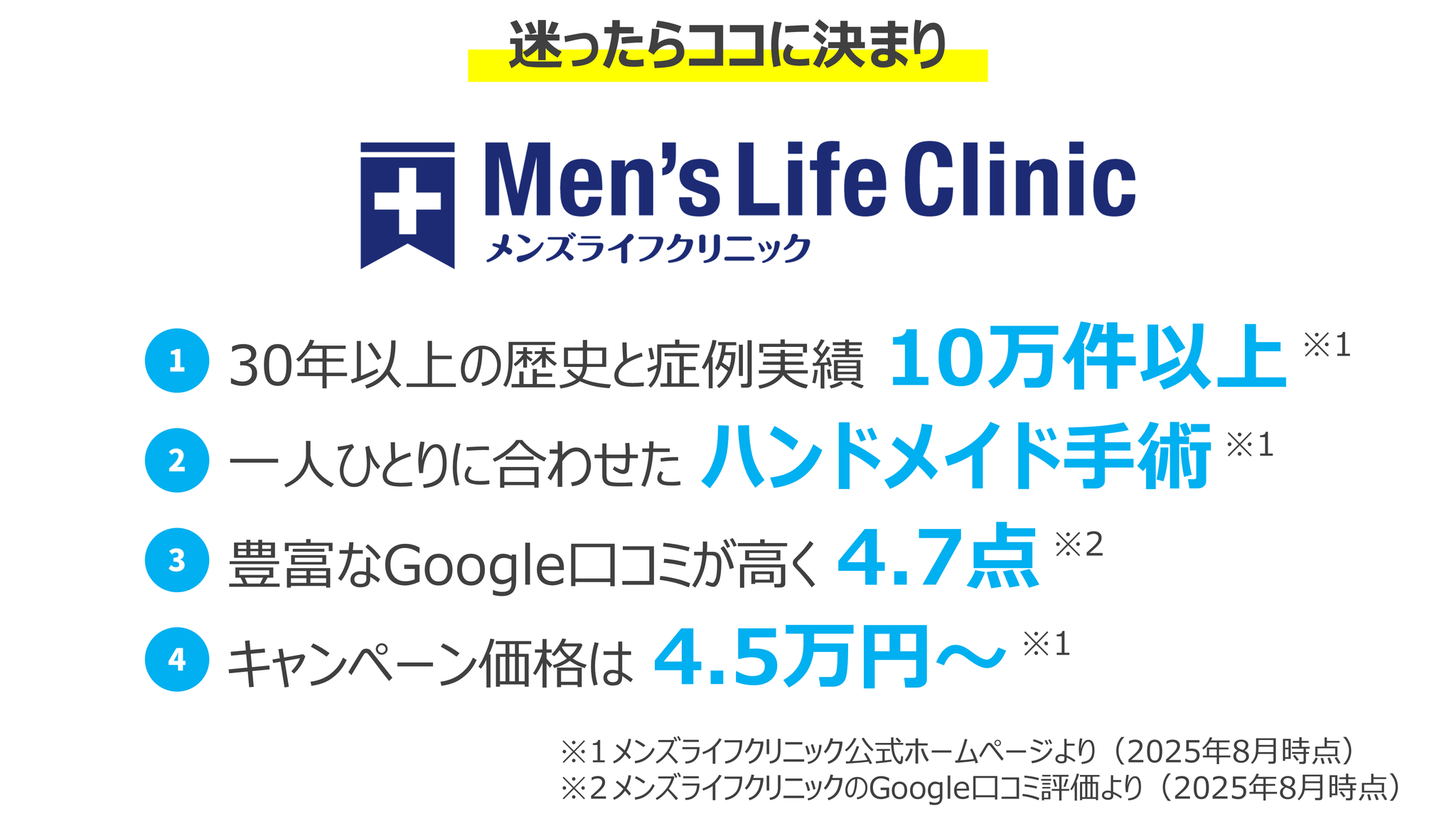 迷ったらメンズライフクリニック