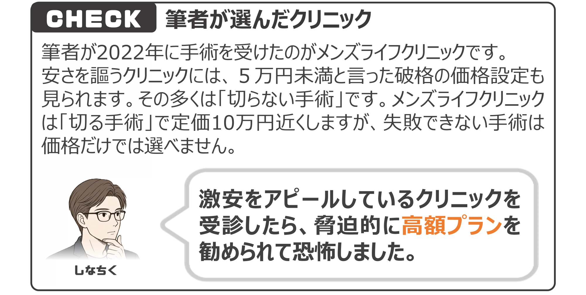 筆者手術したメンズライフクリニック