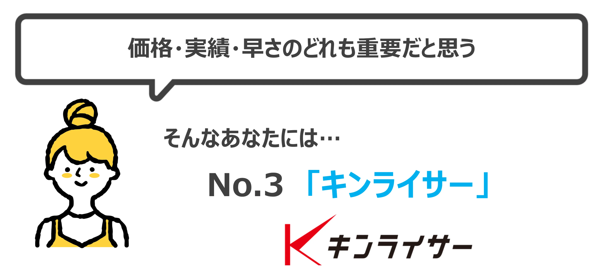 キンライサーをおすすめな人